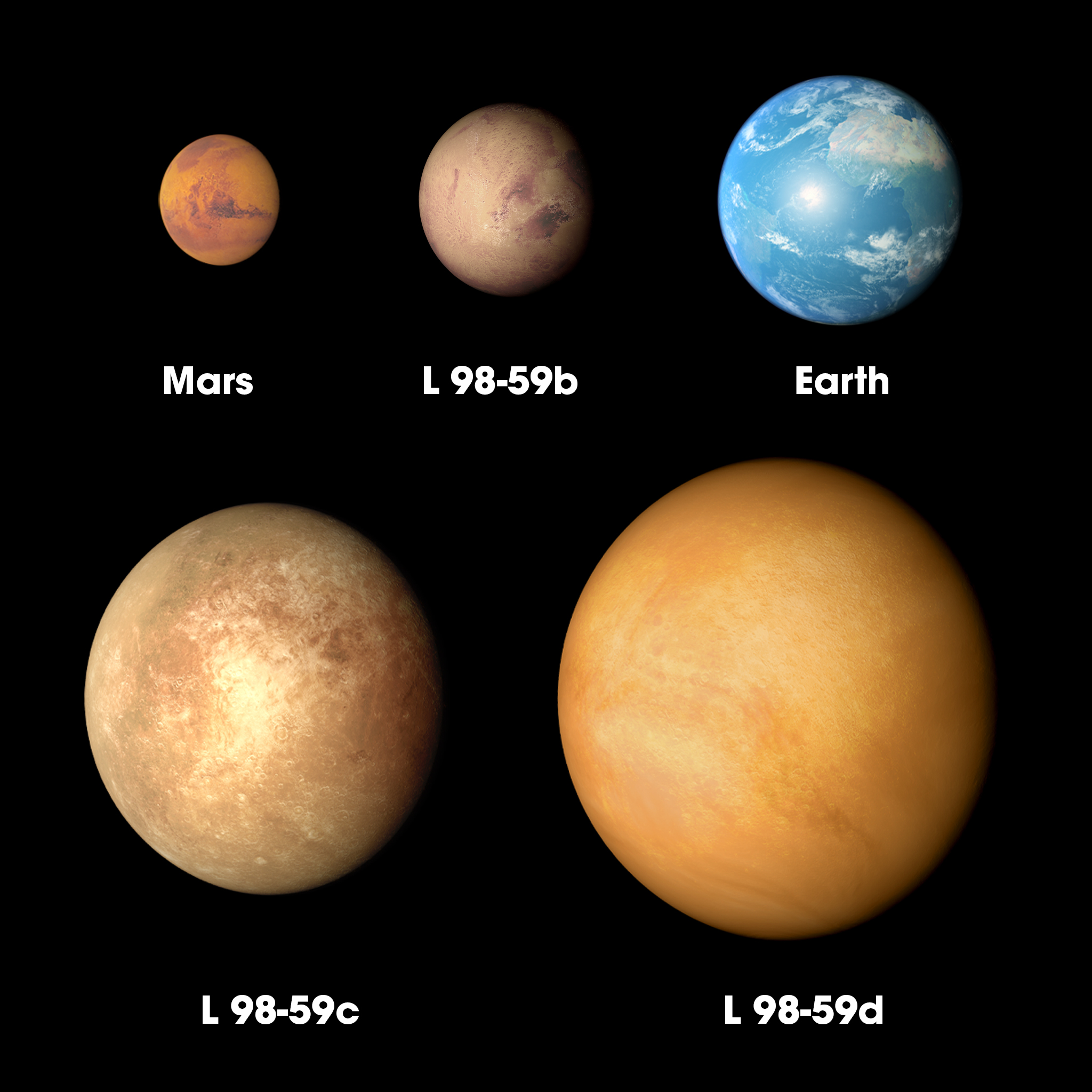 Exoplanets